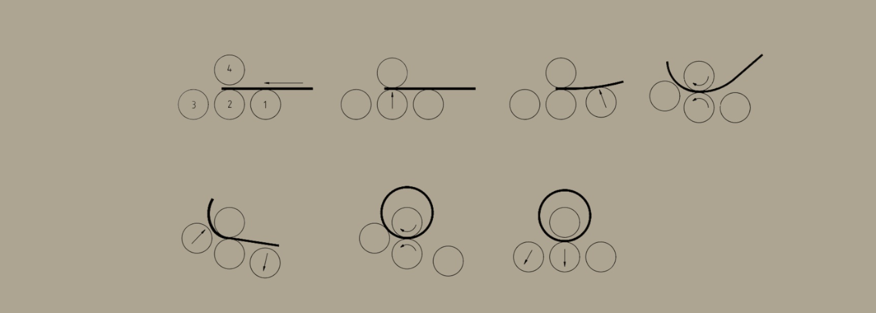 4 roll bending machine