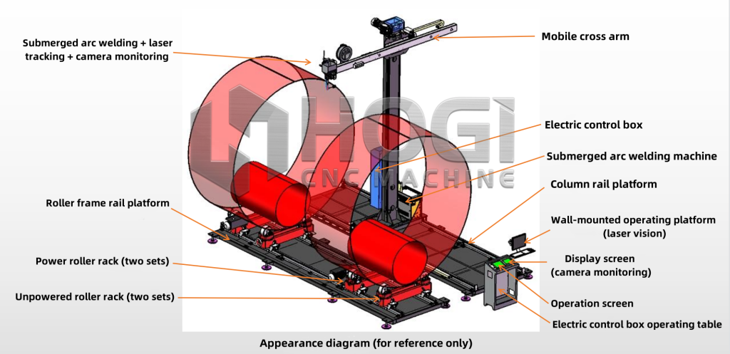 pipe welding machine