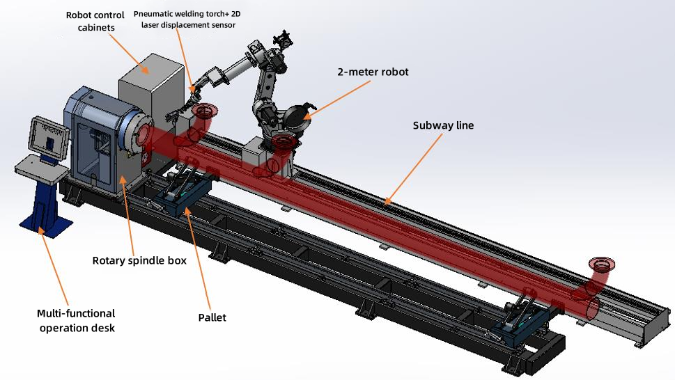 laser welding machine