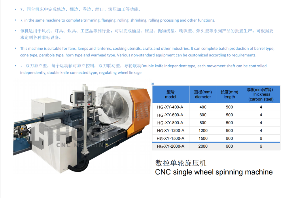 spinning machine