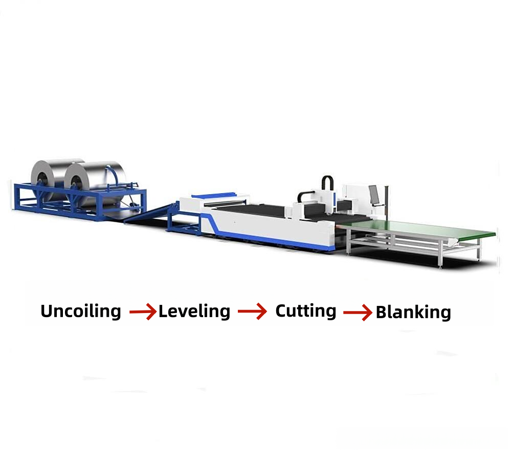 coil cutting