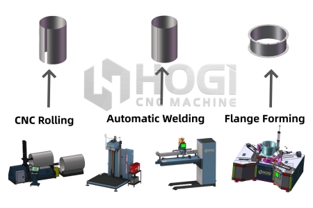 Stainless Steel Chimney Fabrication